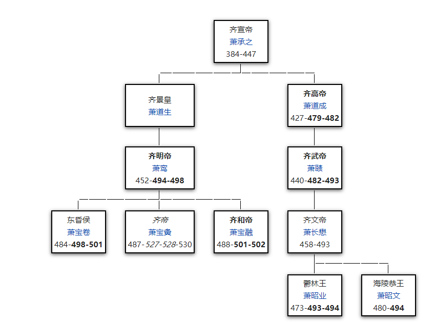 image-20200504164317568