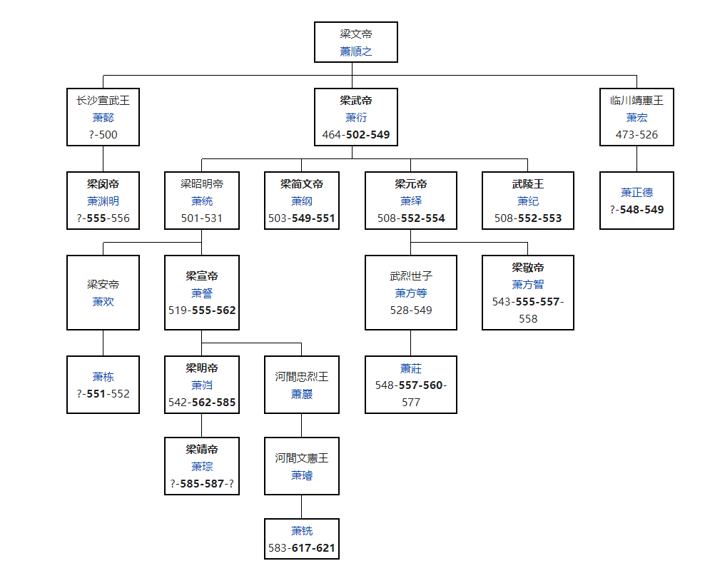 image-20200504164425583