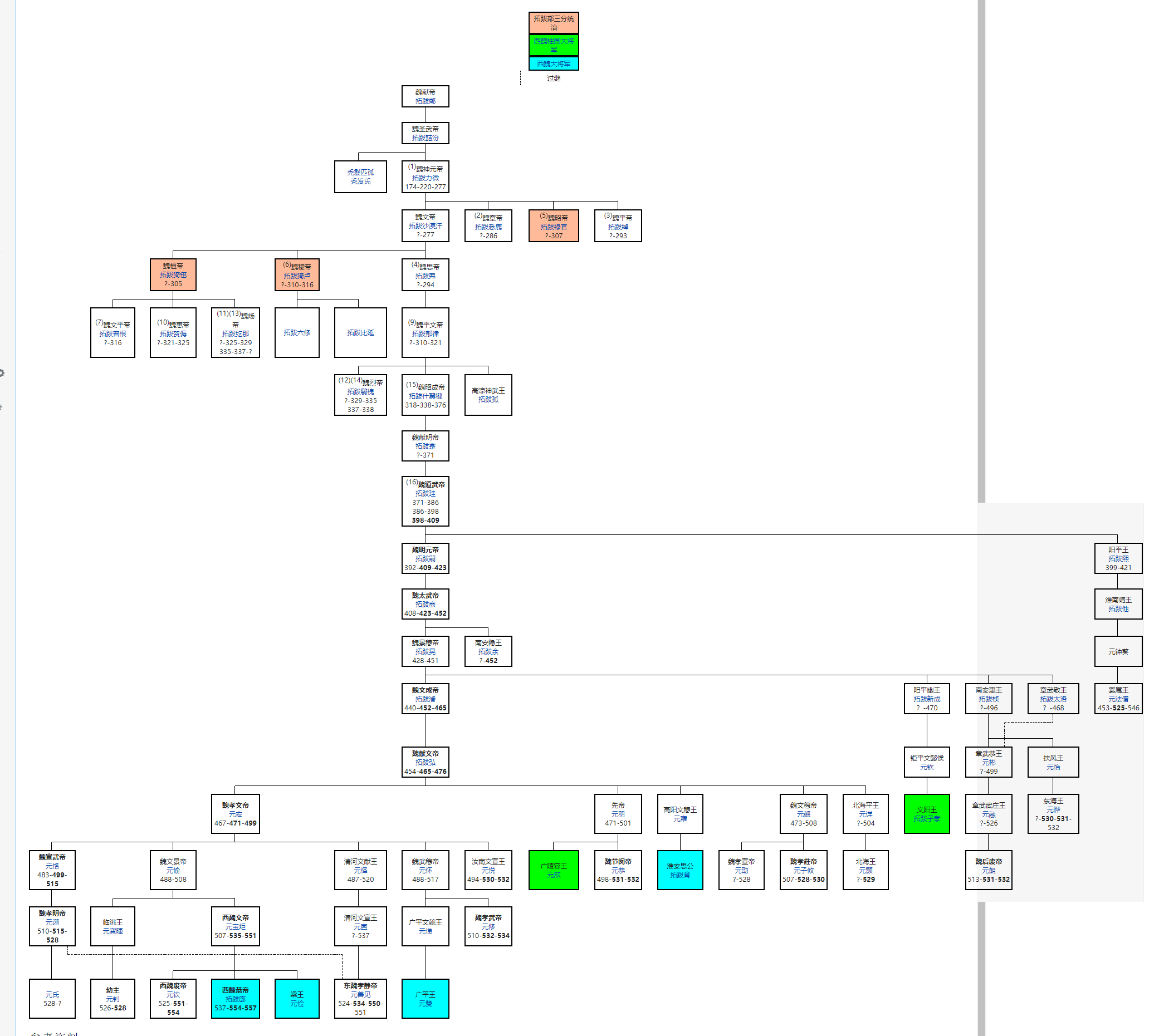 image-20200504164742313