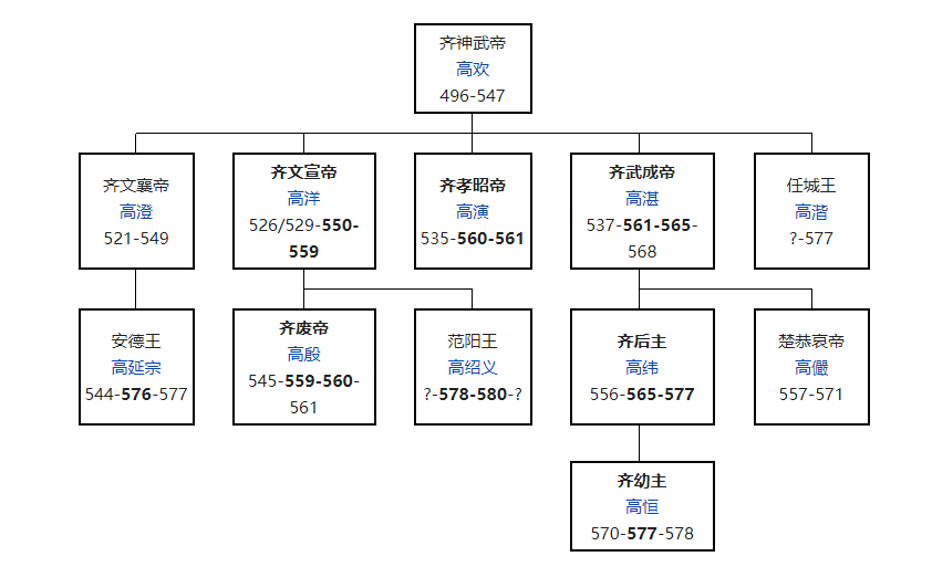 image-20200504164838305