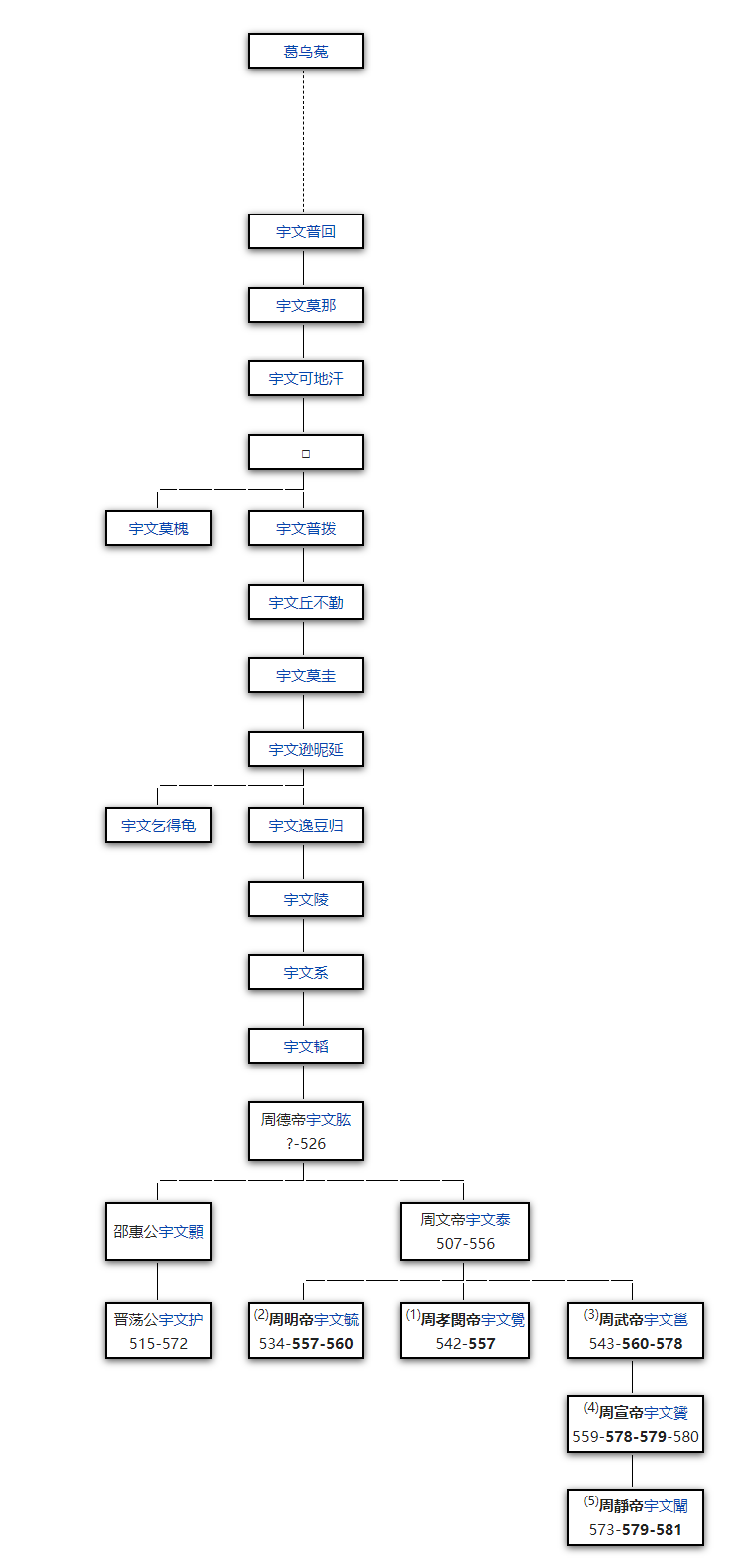 image-20200504165219810