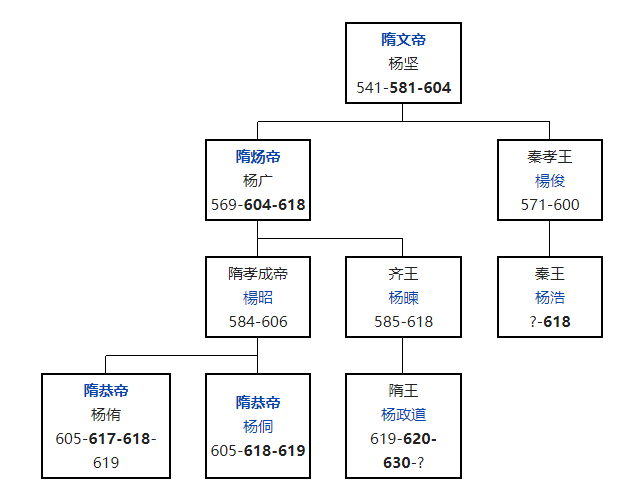 image-20200504165433491