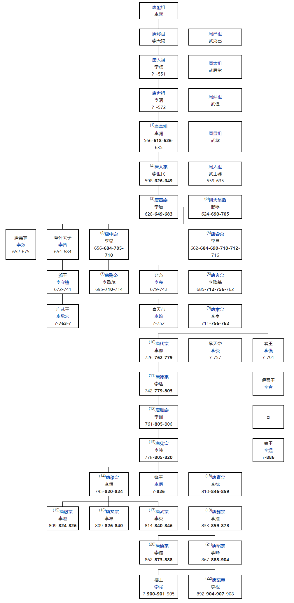 image-20200504165544388