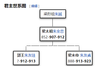 image-20200504170107895