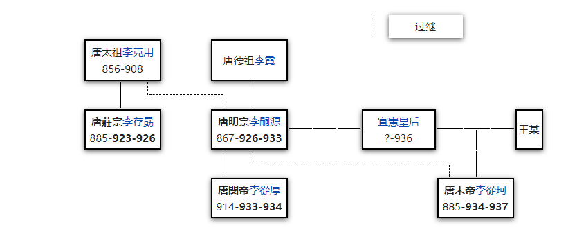 image-20200504170153863