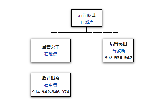 image-20200504170221757