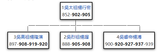 image-20200504170433620