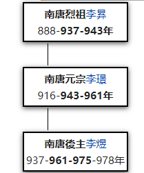 image-20200504170511353