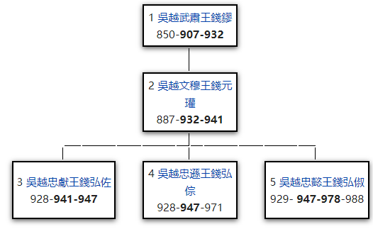 image-20200504170547596