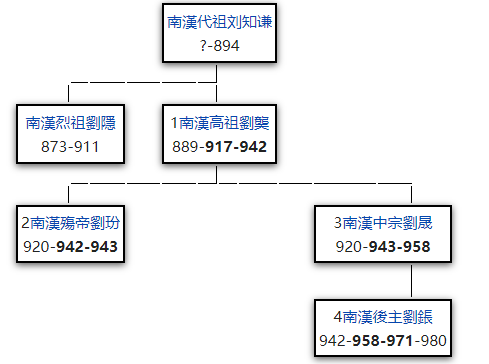 image-20200504170625157