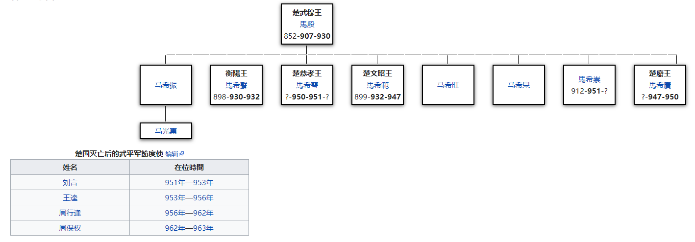 image-20200504170730645