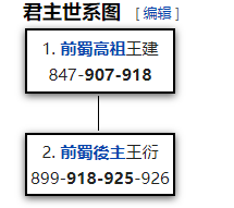 image-20200504170832854