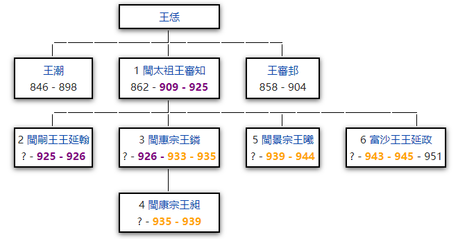 image-20200504171033507