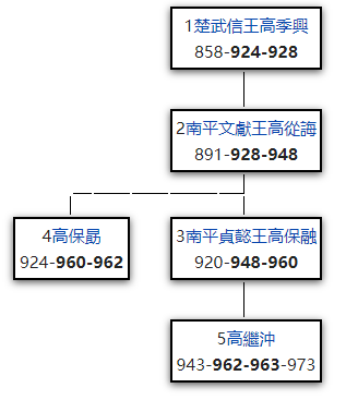 image-20200504171102571