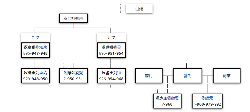 image-20200504171214465