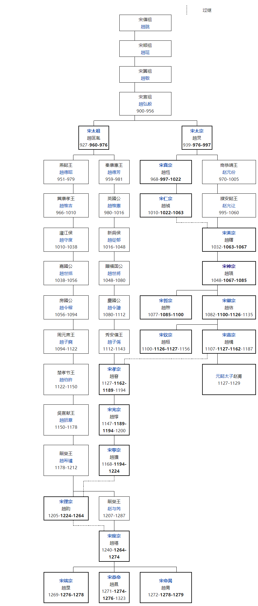 image-20200504171354652