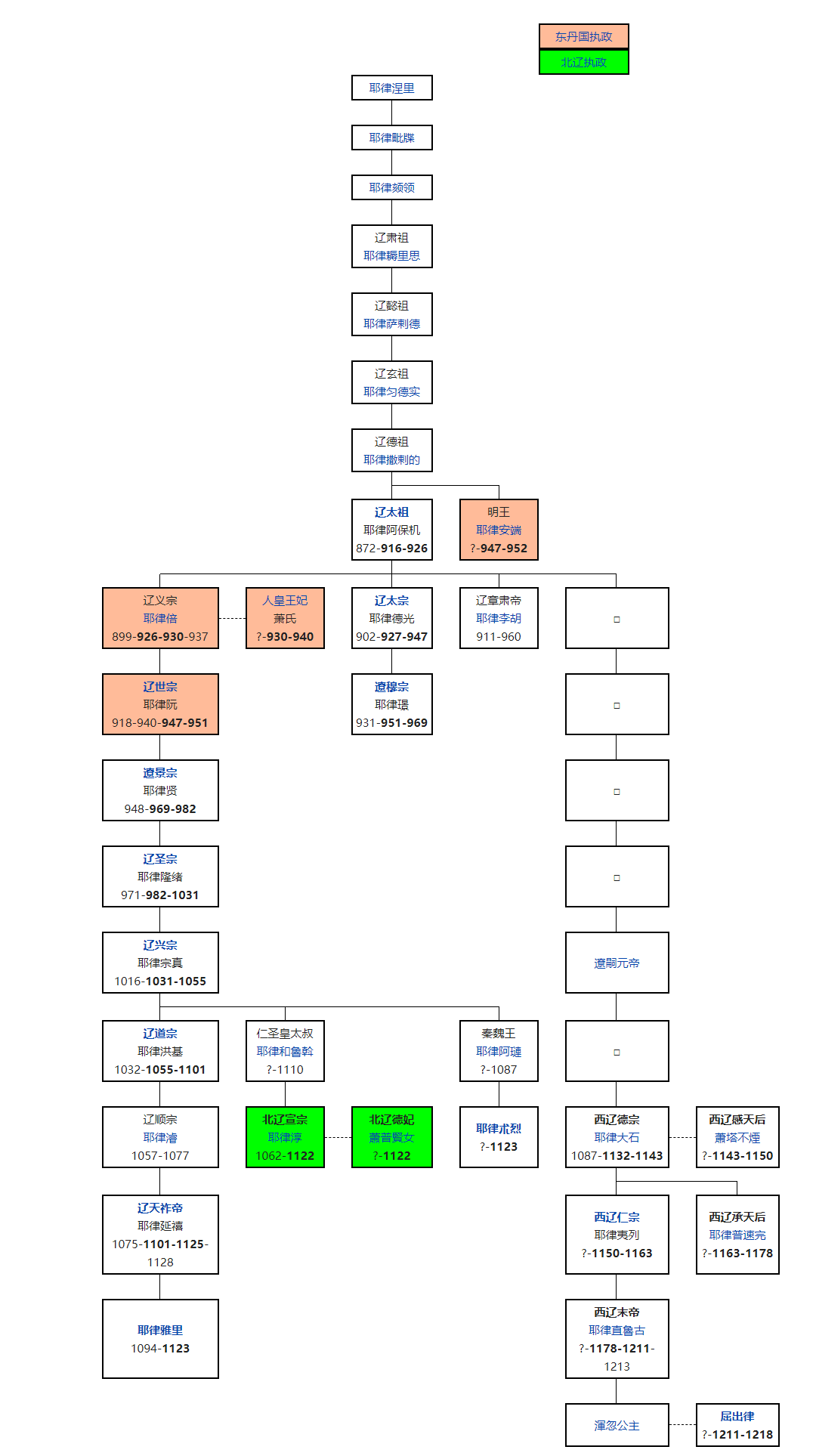 image-20200504172108100