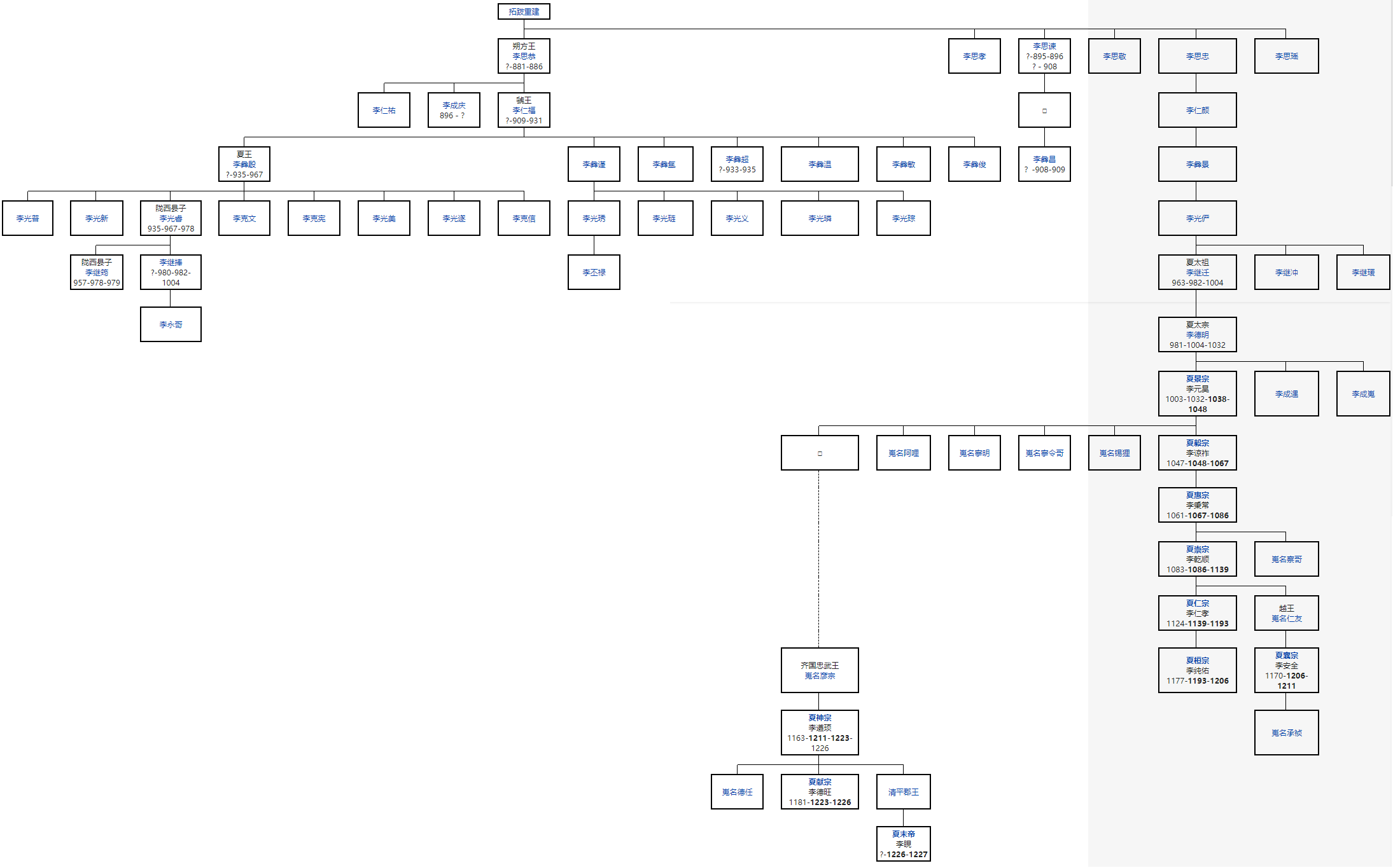 image-20200504172740035