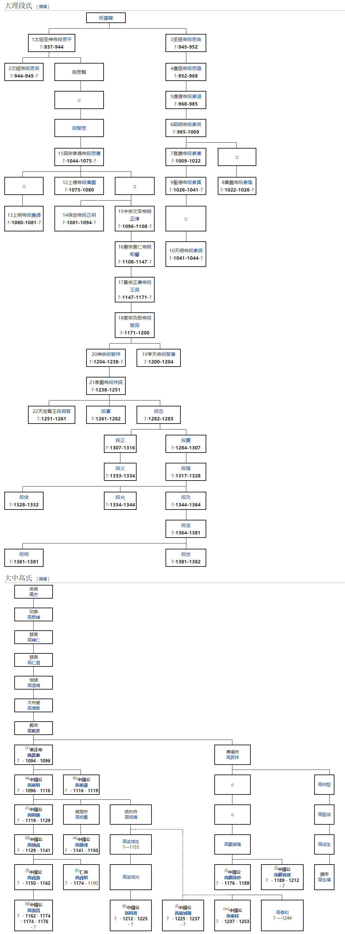 image-20200504173507345