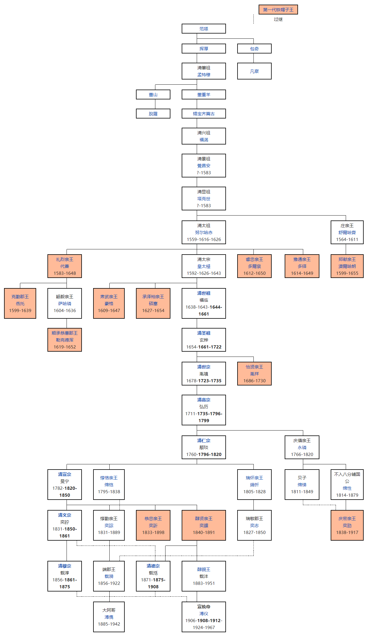 image-20200504174925838