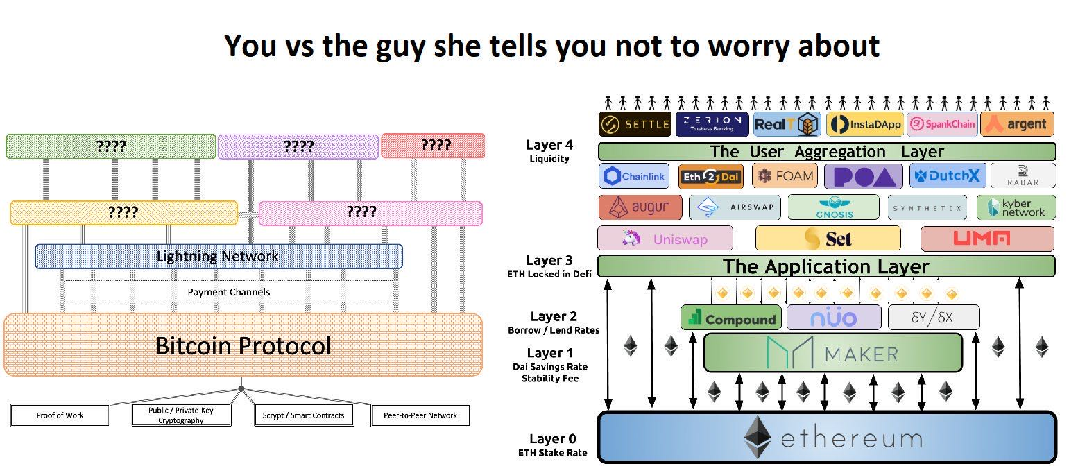 image-20200505170714277