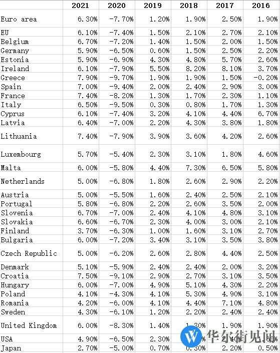 image-20200506173114054