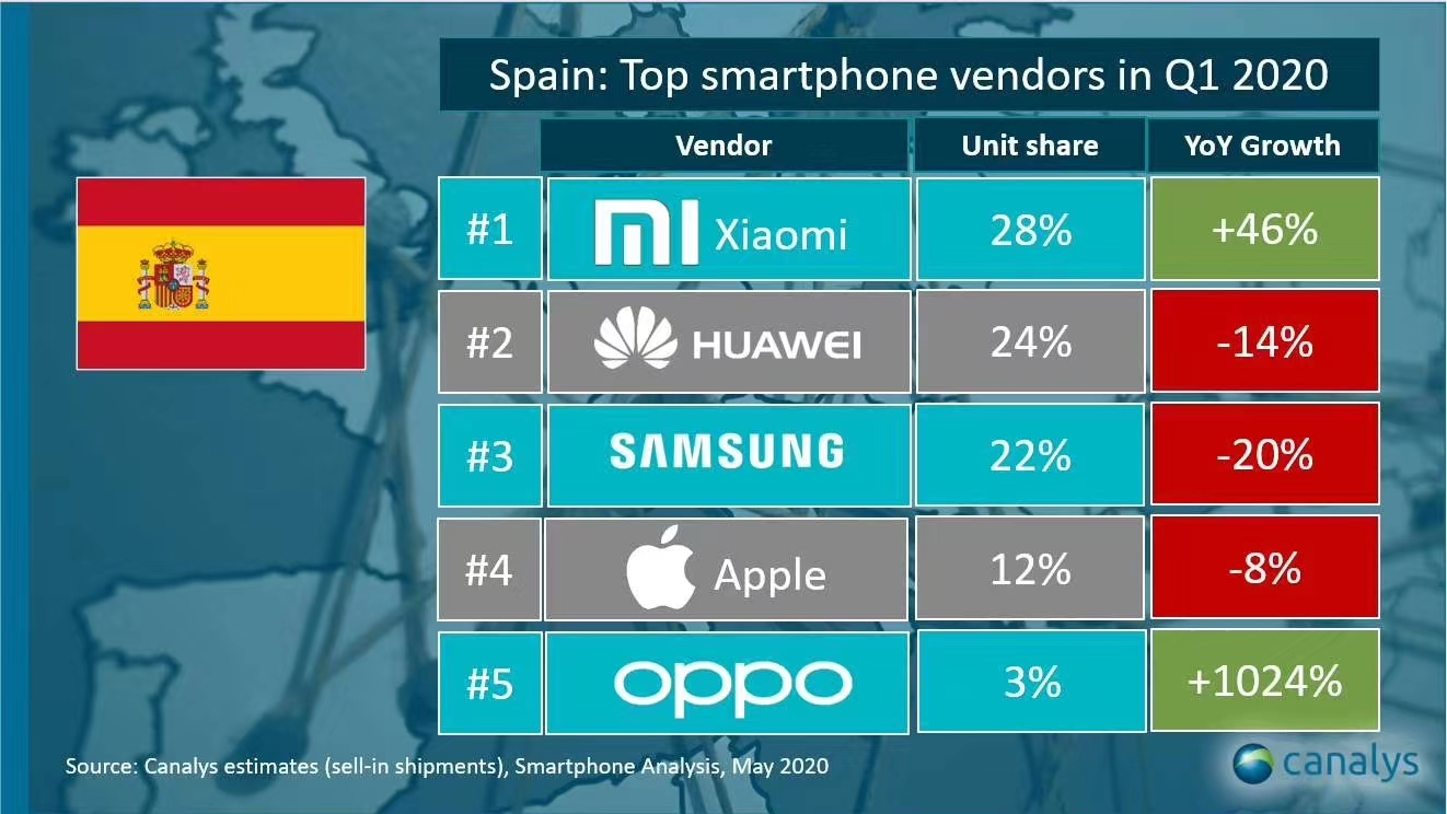 image-20200507134435507