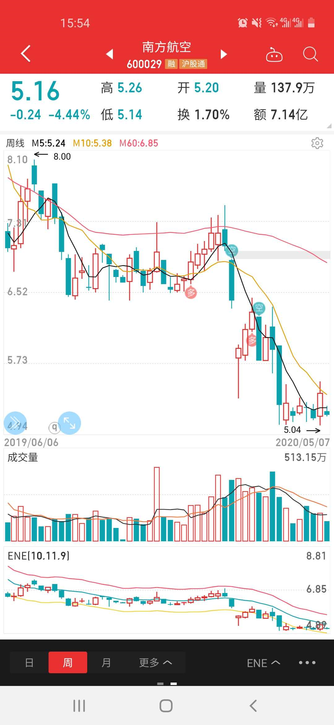 image-20200507185149984