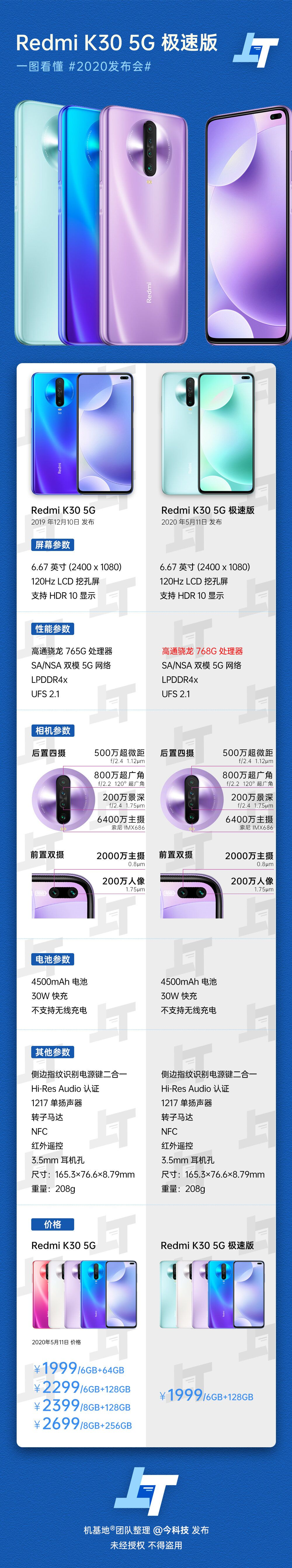 image-20200511183810474