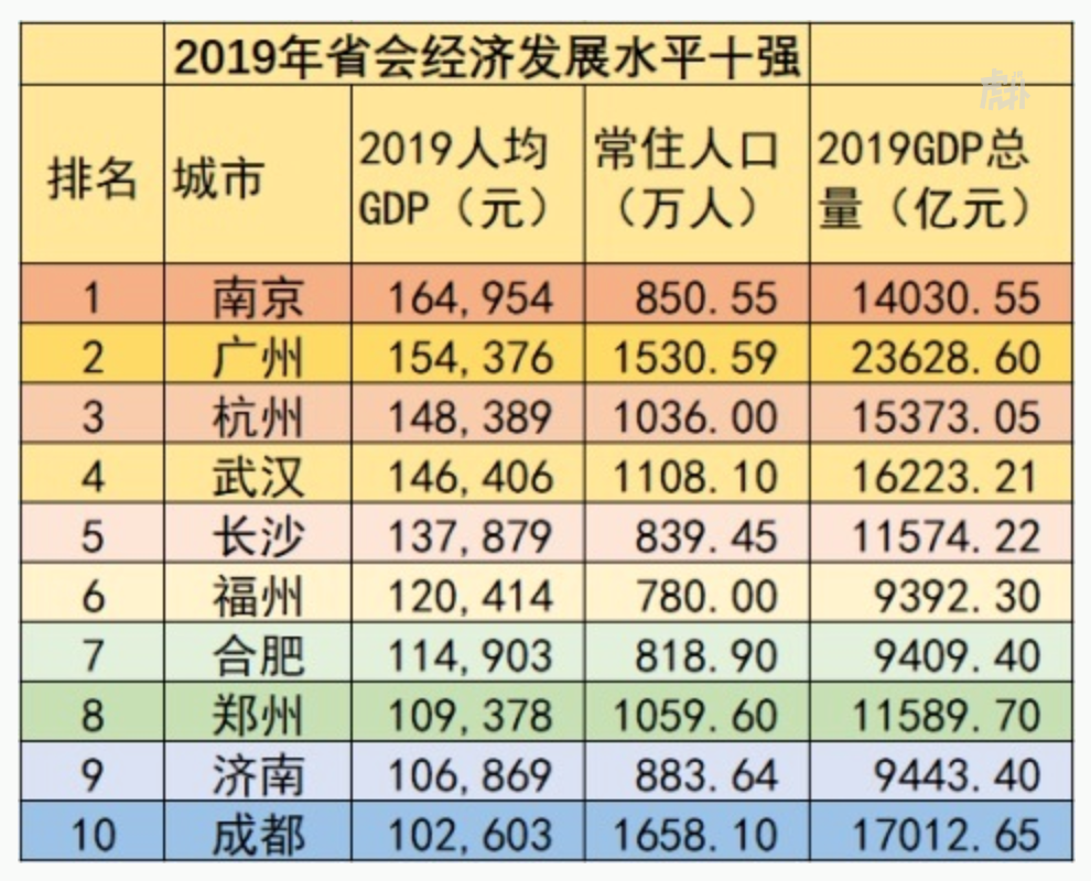 image-20200514212444386