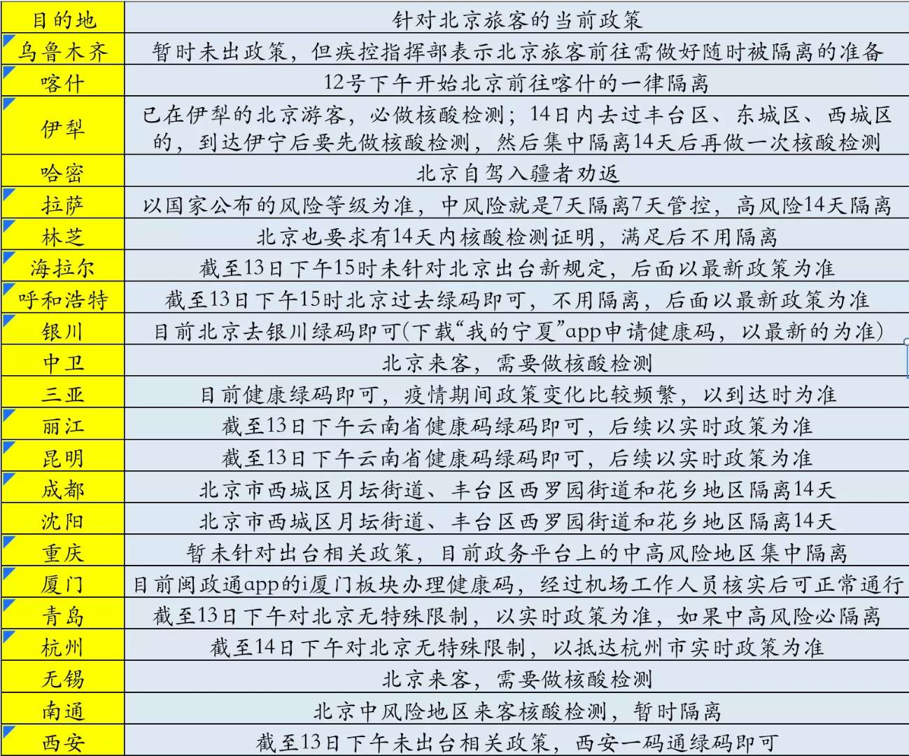 image-20200615231606381