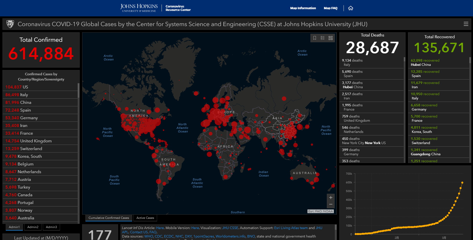 image-20200328204032124