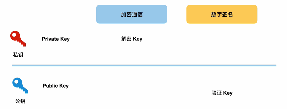 image-20230104201232133