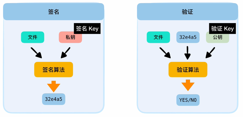 image-20230104201704441