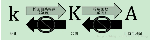 image-20230104202450050