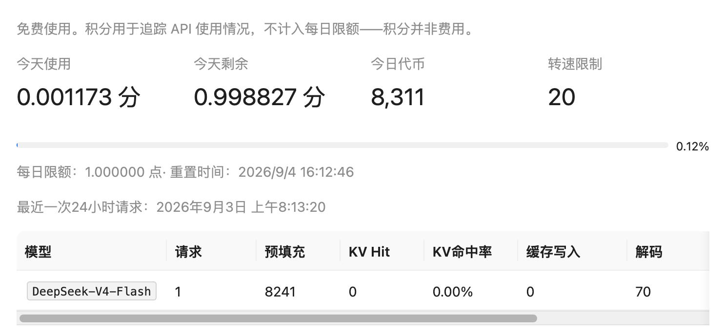 AMD Token Factory 控制台里的每日额度与限速说明