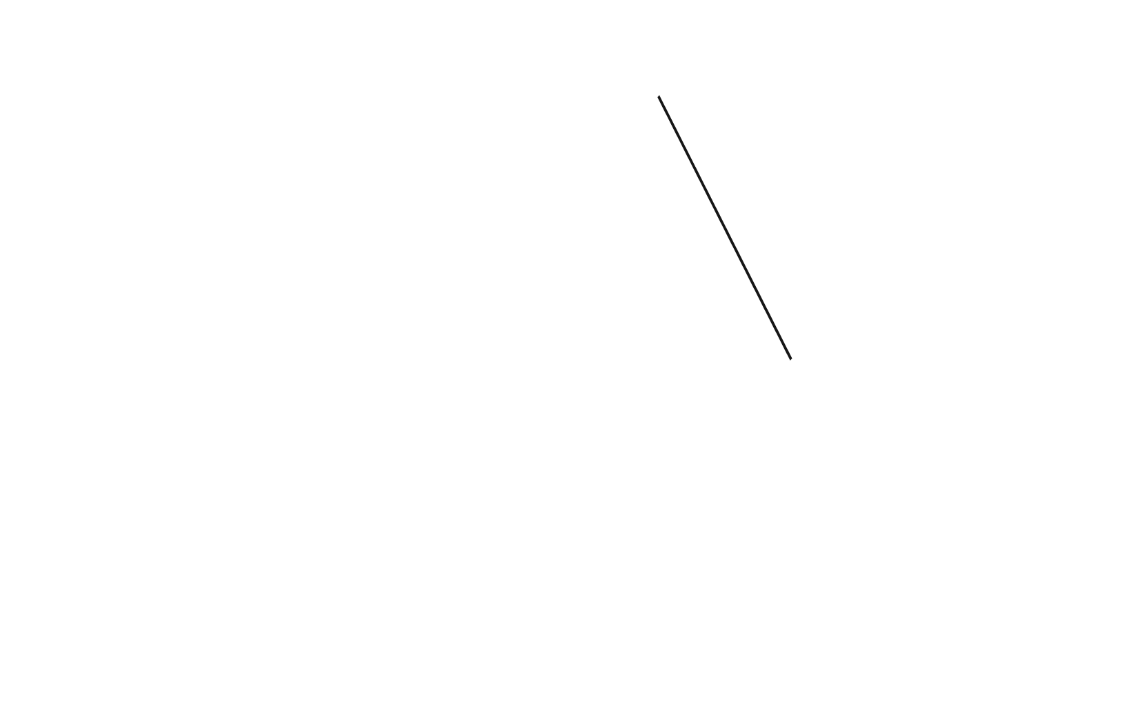 DUNE