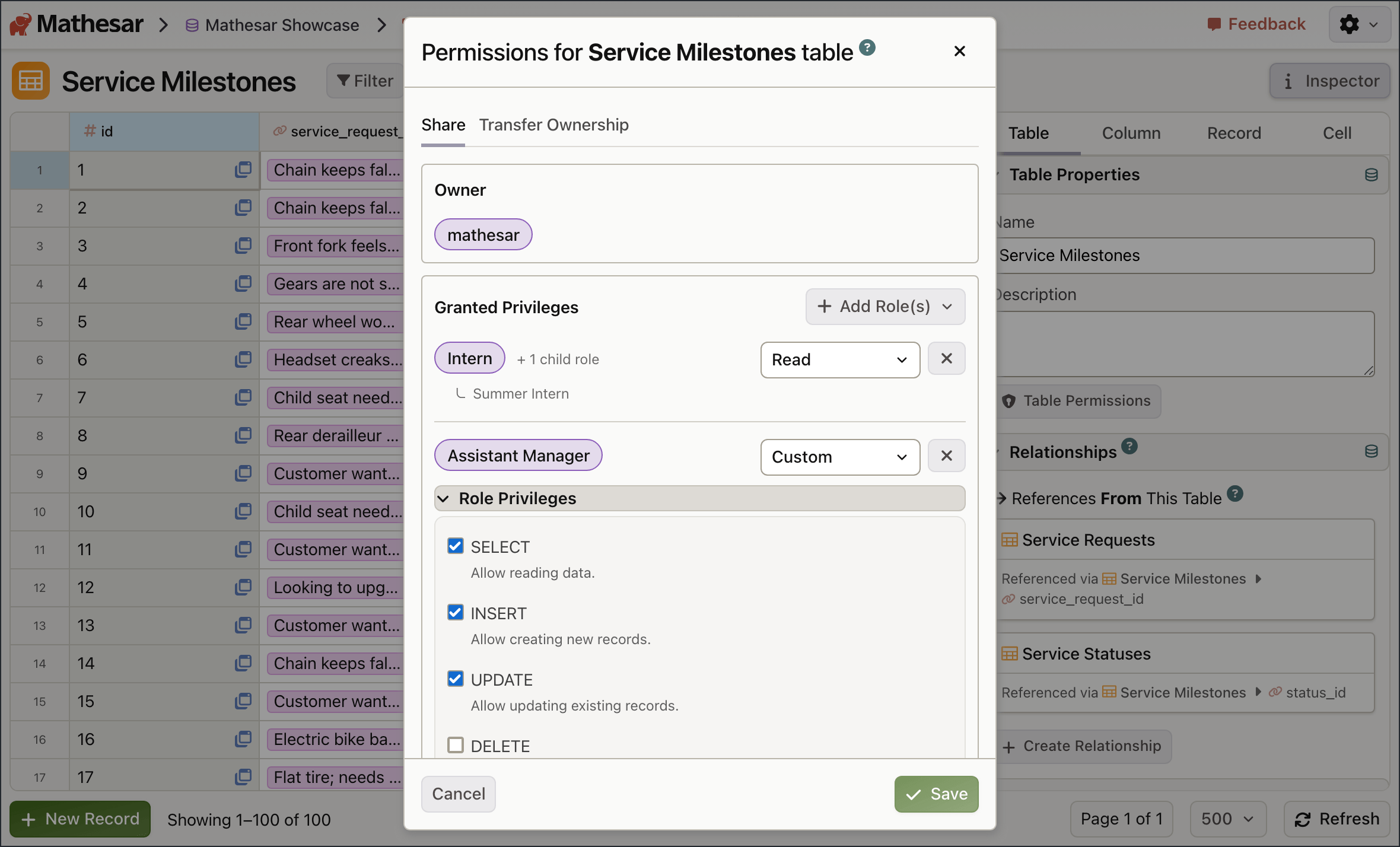 Mathesar table permissions interface showing read-only and custom role privileges.