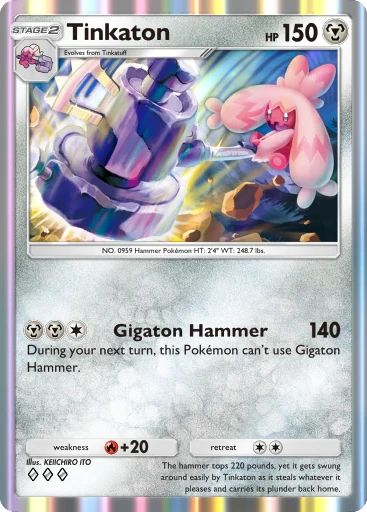 Tinkaton