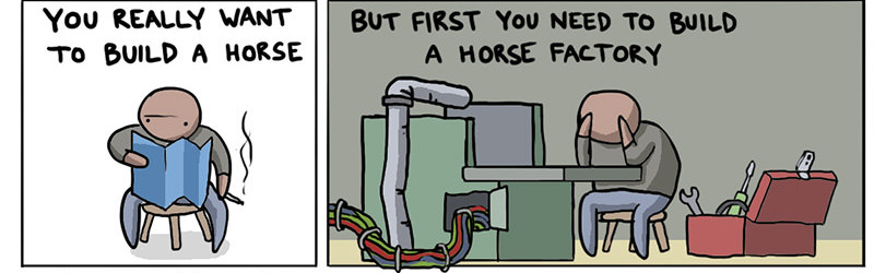 build a horse java