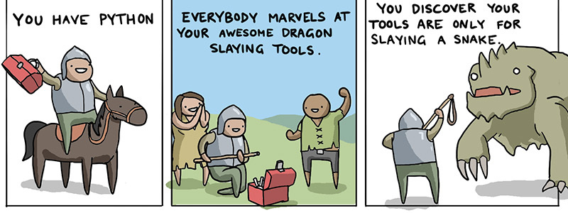 git the dragon python