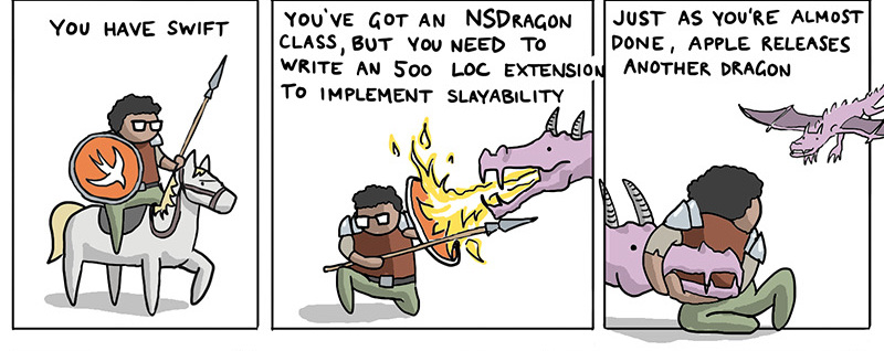 git the dragon swift