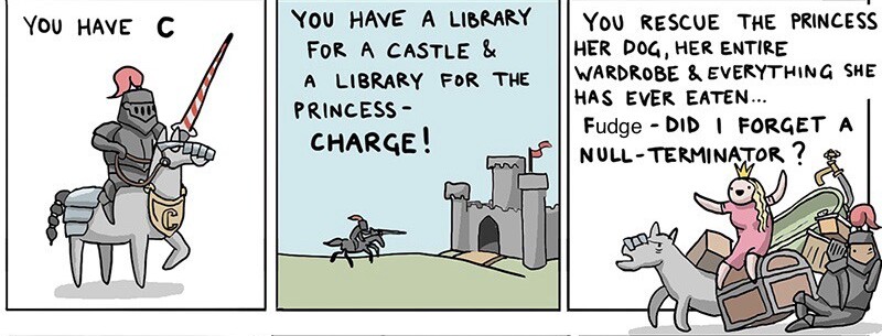 git the princess c