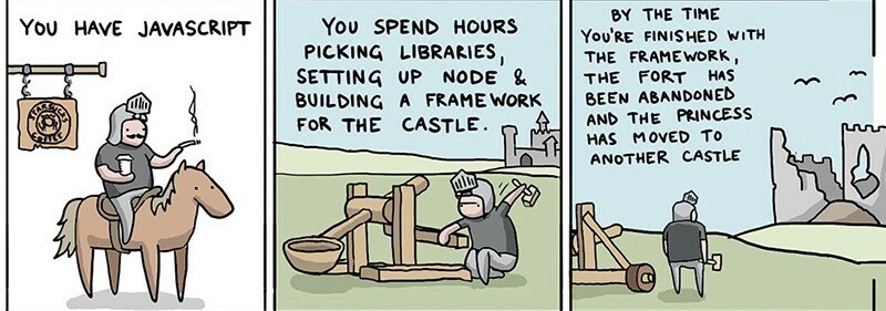 git the princess javascript