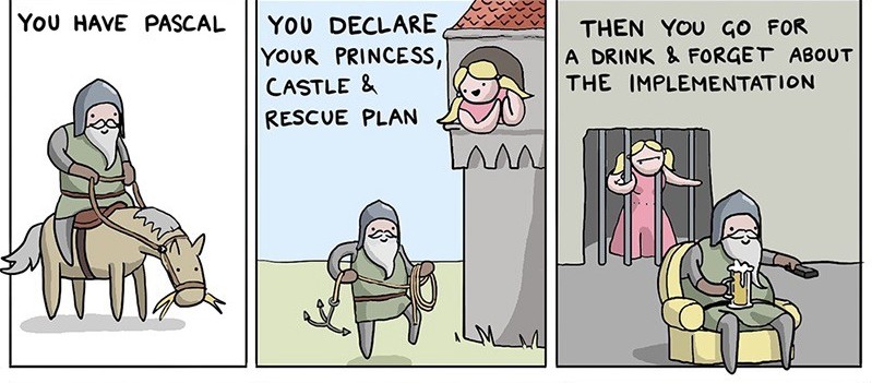 git the princess pascal