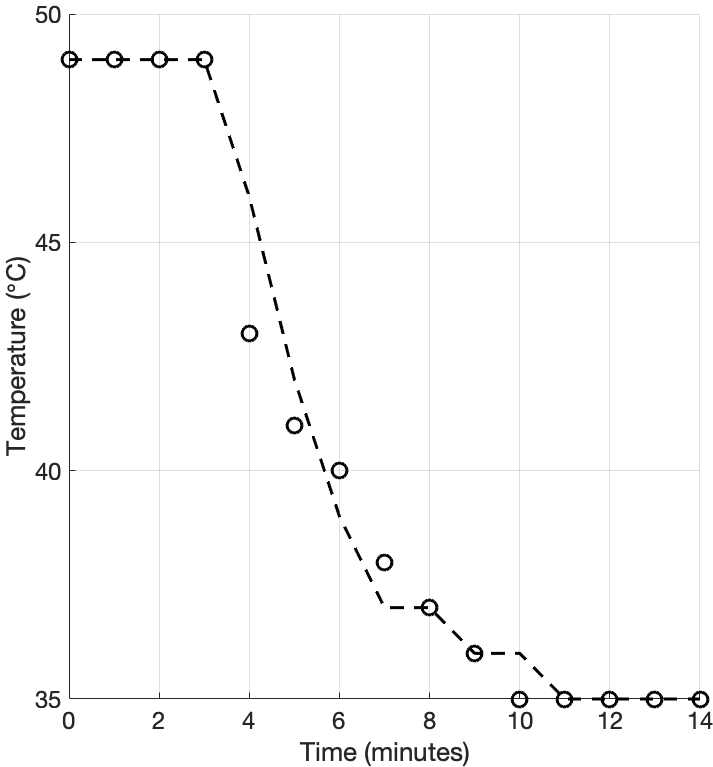 thermal_conduction
