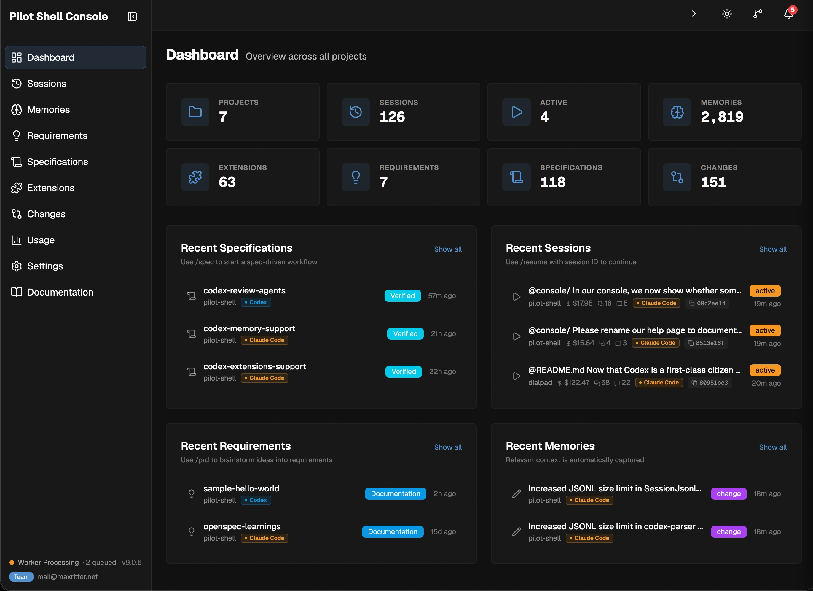 Console — Dashboard