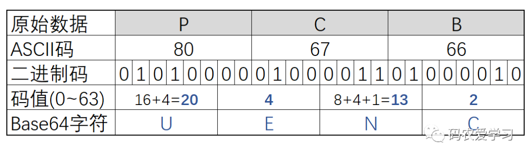 b032393761228828d783be5953f4c8a2