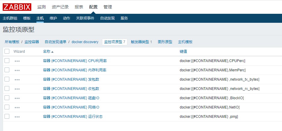 docker 自动发现规则