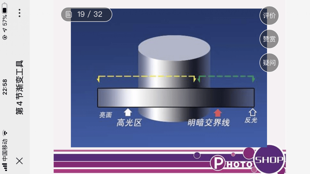 ps圆柱体光